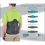 Twin V® Low Profile & Twin V® Low Profile w / Sagittal Panel (409, 419)